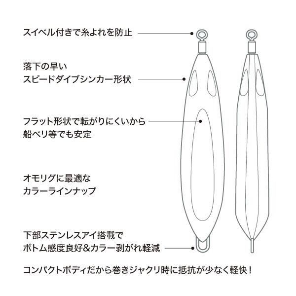 オモリグシンカー